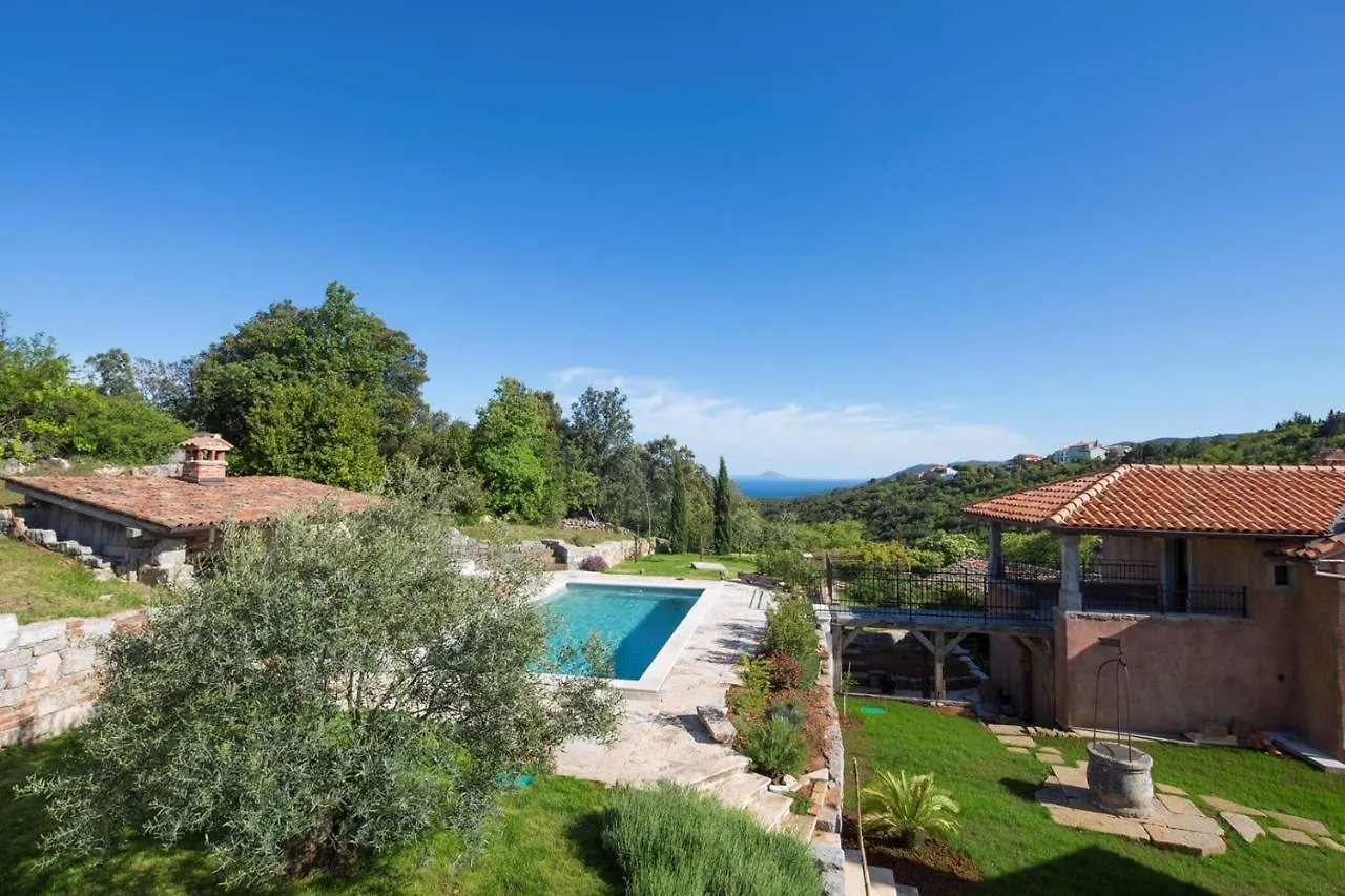 Villa Malini With Pool, Sauna And Fenced Garden Croatia